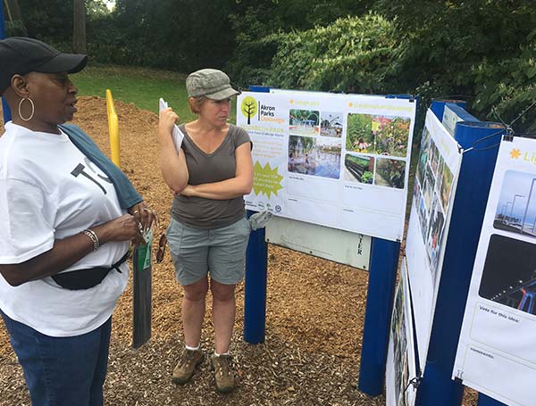 Elizabeth Park community engagement - group discussing ideas